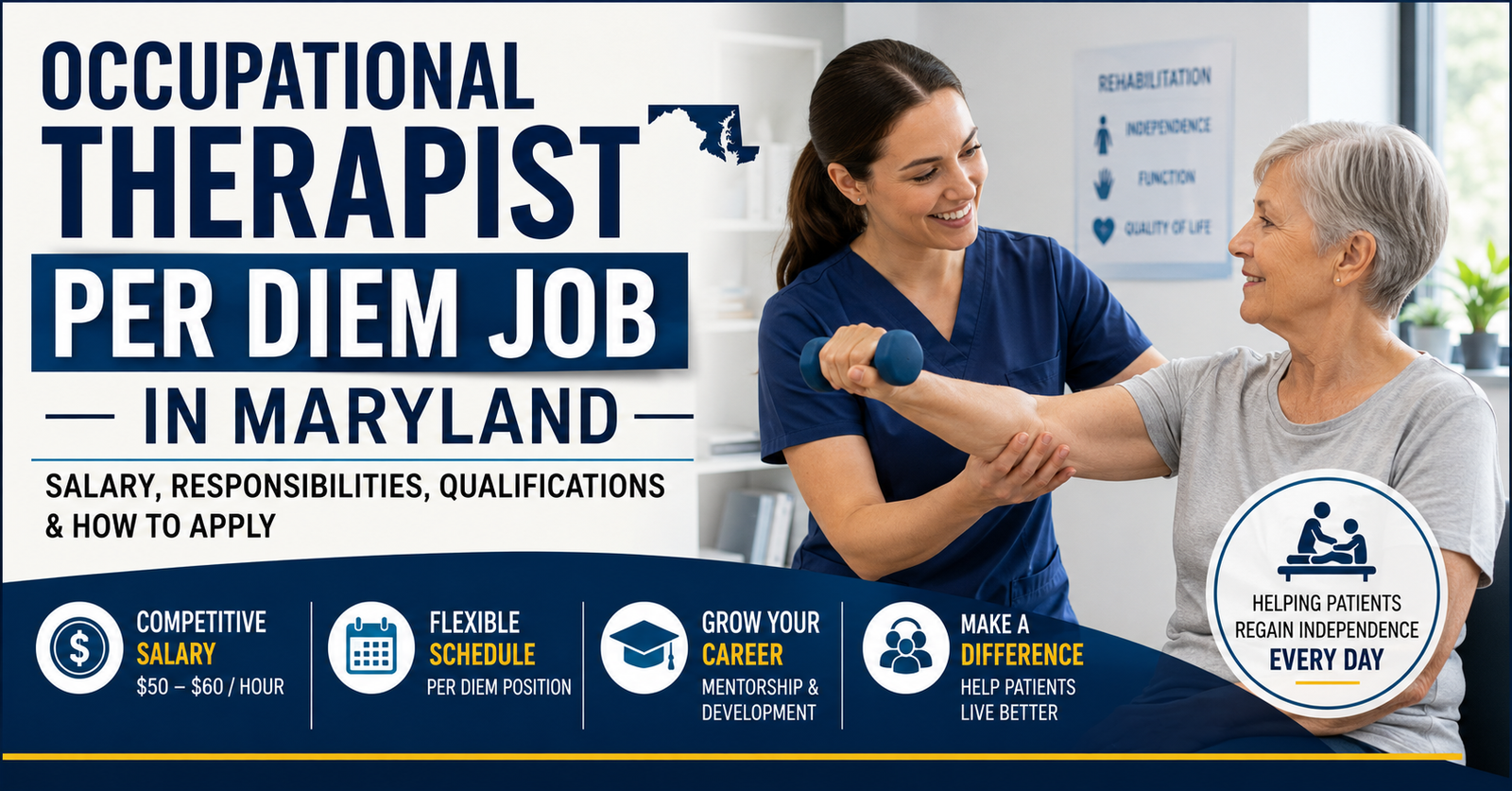 Occupational Therapist Per Diem Job